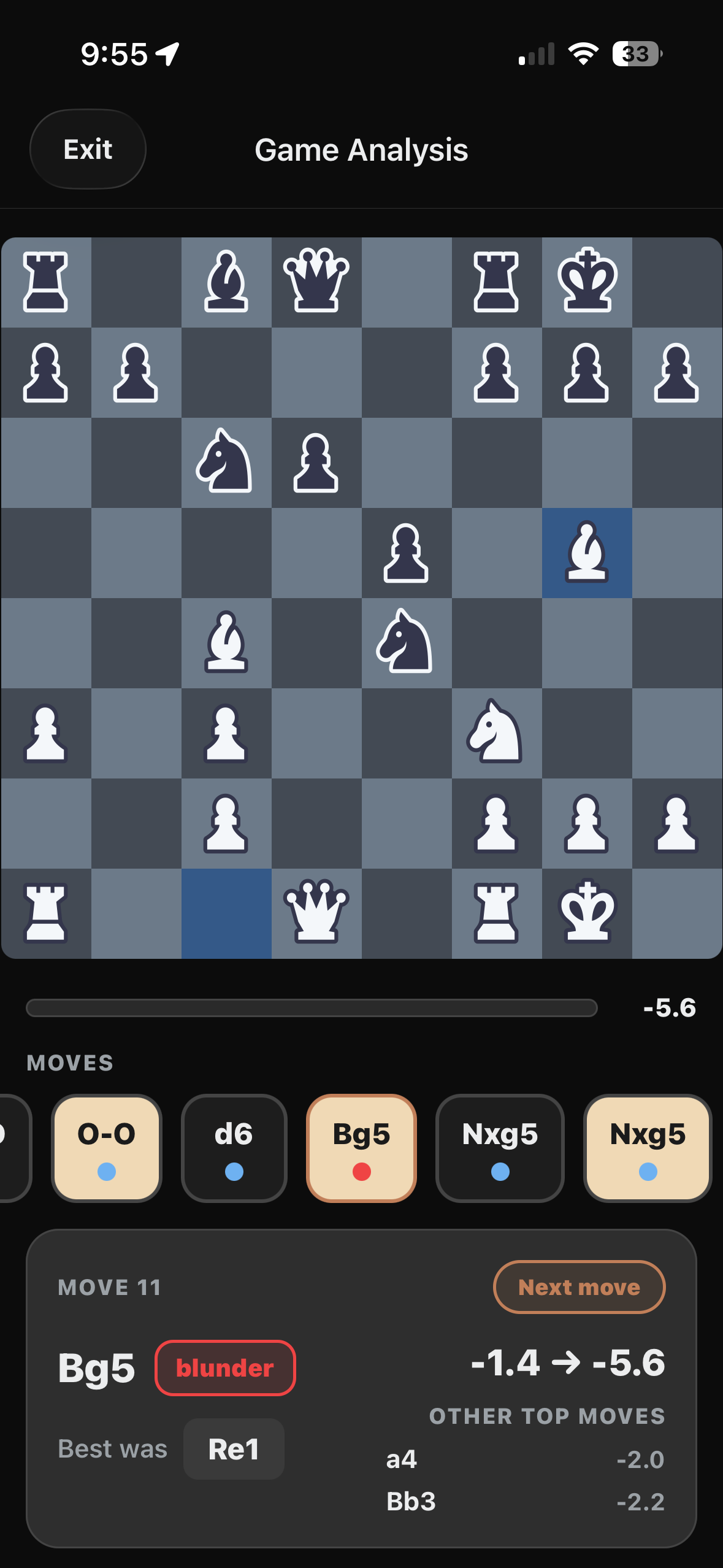 Game analysis screen