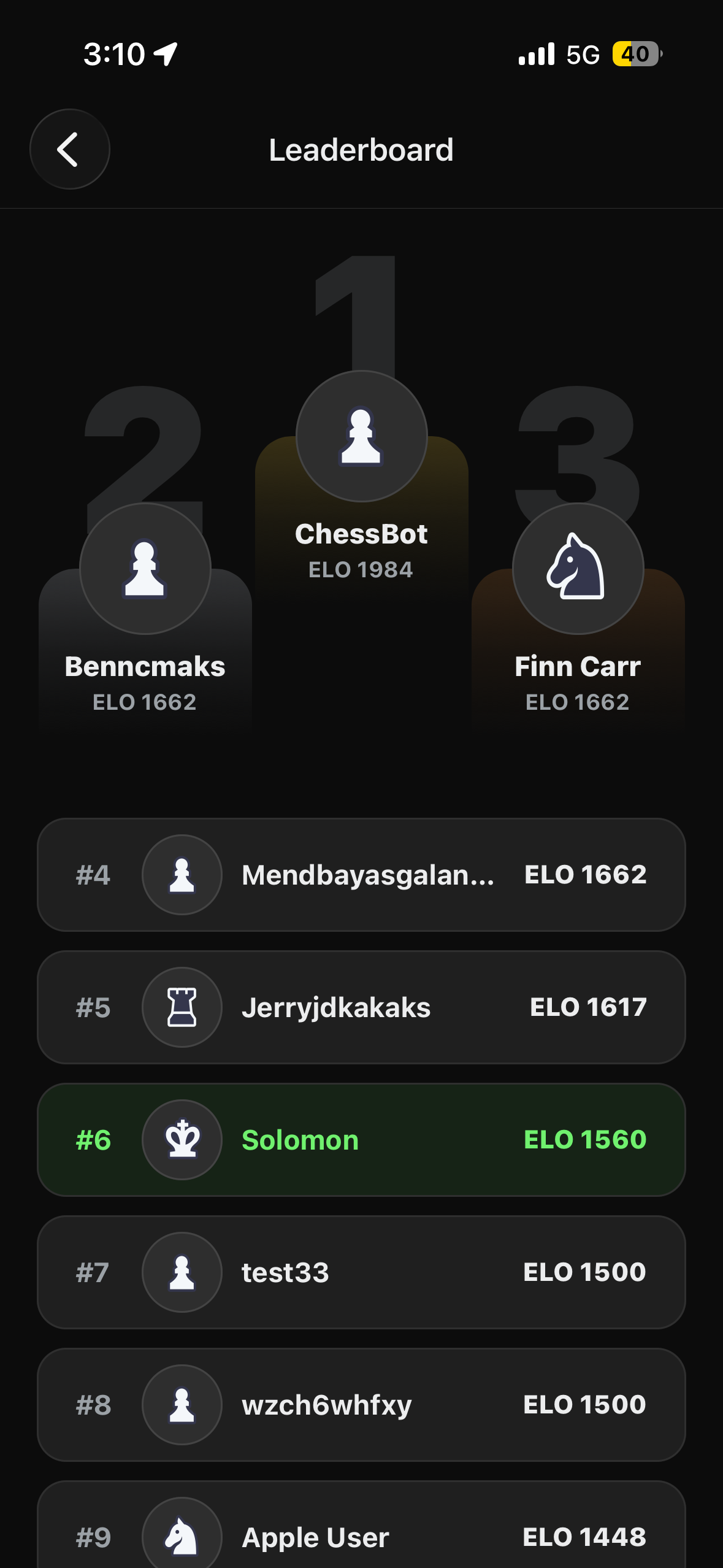 Leaderboard screen