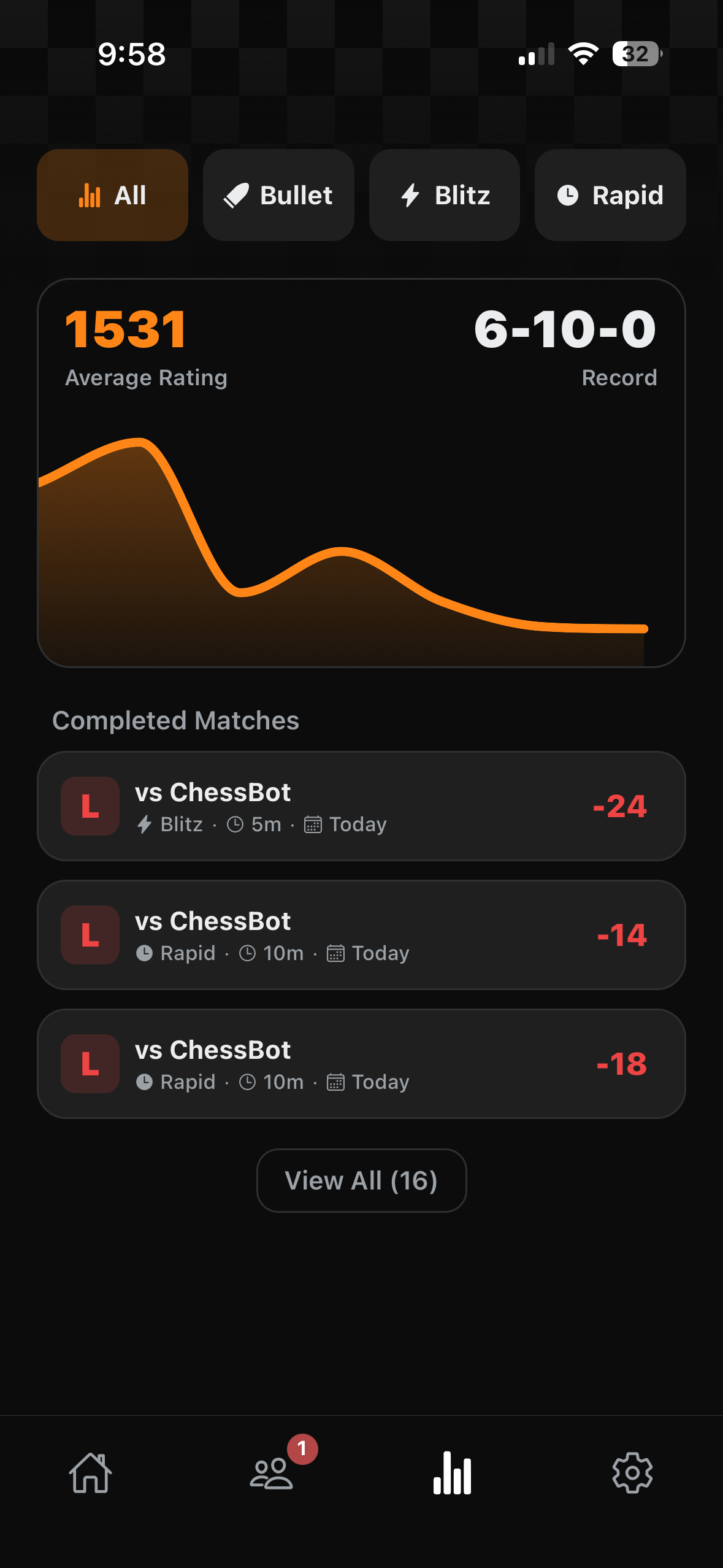 Stats and progress screen